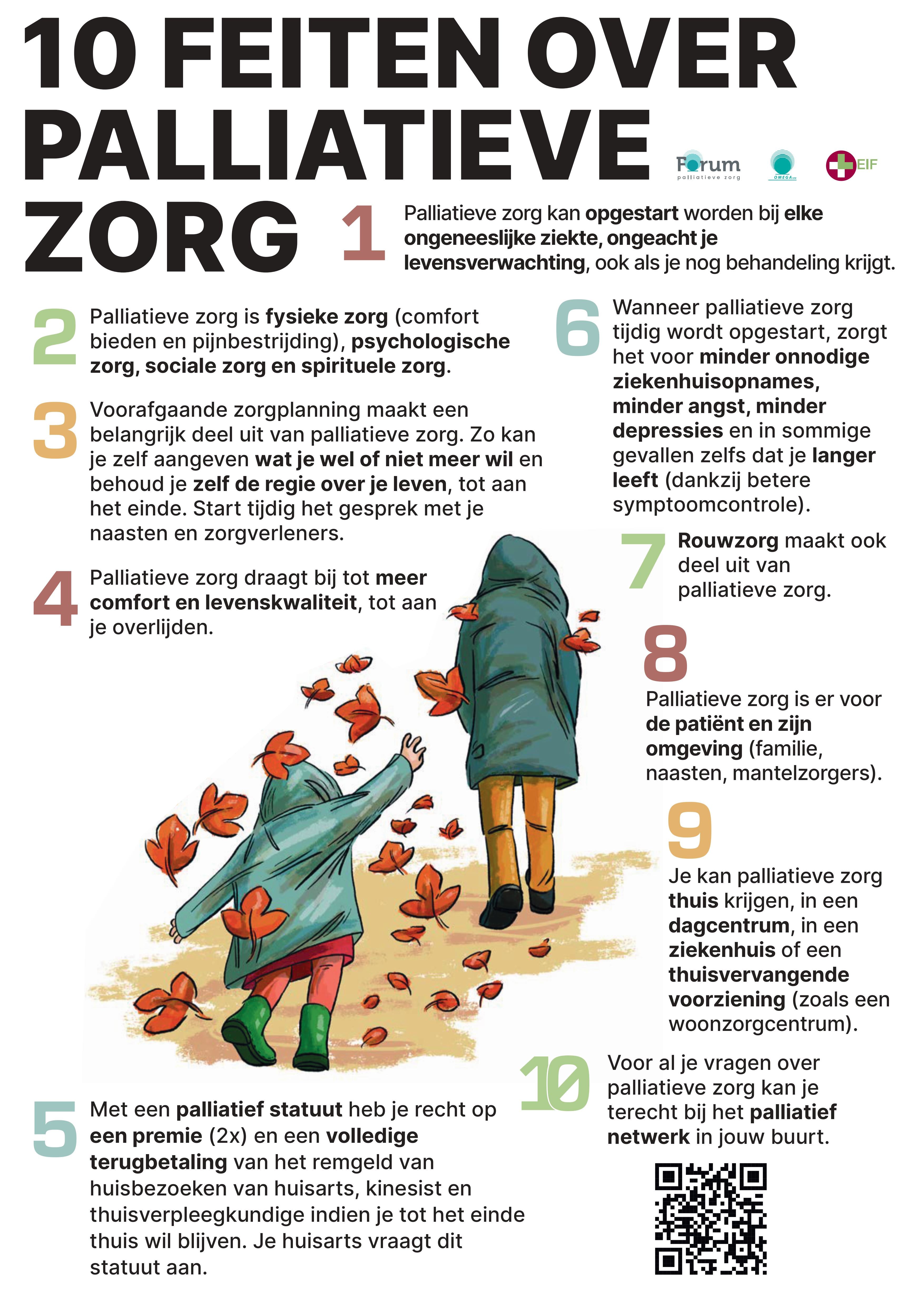 Poster: 10 feiten over palliatieve zorg – Palliatief Netwerk Omega Webshop